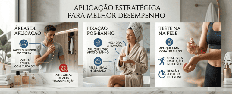 Aplicação estratégica para melhor desempenho