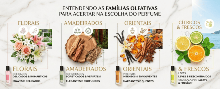 Entendendo as famílias olfativas para acertar na escolha