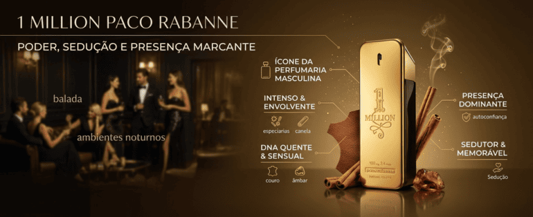 1 Million Paco Rabanne: Poder, sedução e presença marcante