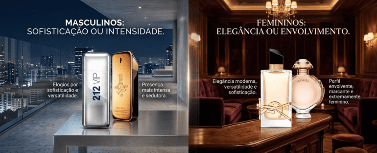 Veredito Rápido 212 VIP Men 1 Million Libre Yves Saint Laurent Eau de Toilette Olympéa